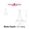 1.5 BLADE PROFILE scaled 1